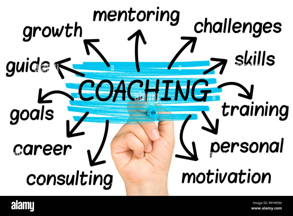 Career coaching
