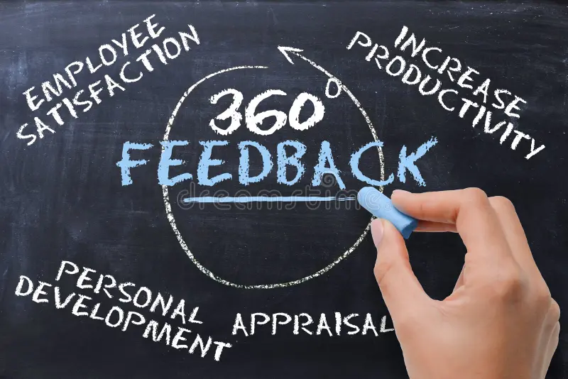 360-Degree Feedback