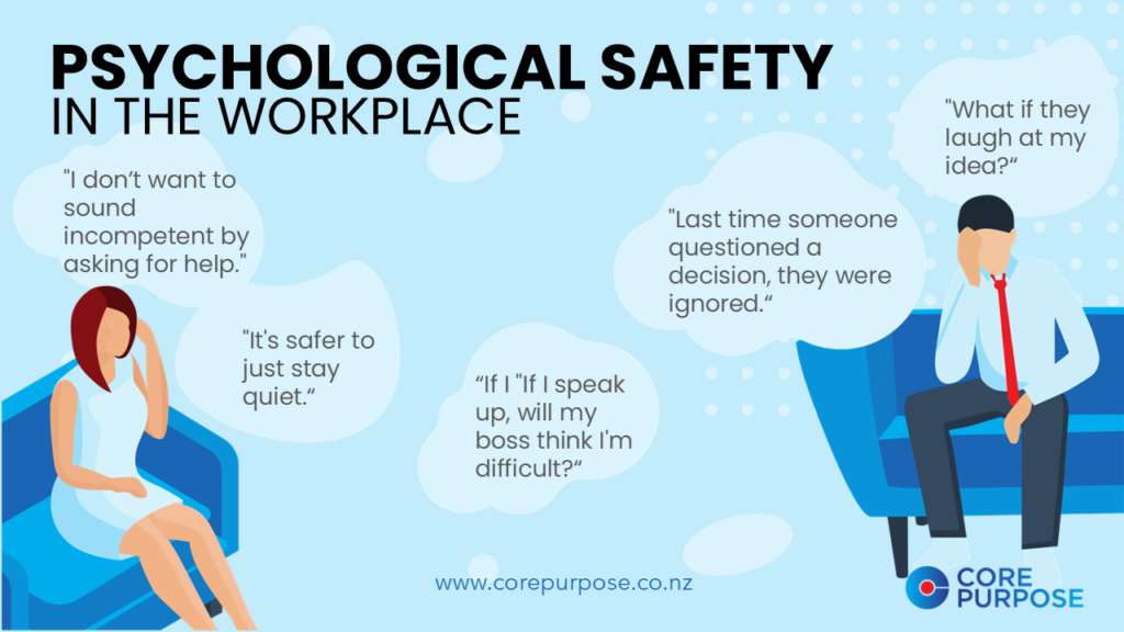 Psychological Safety in the Workplace